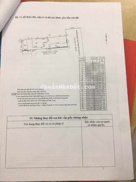 Bán đất KS đường Nguyễn Thiện Thuật, Khu Phố Tây, Nha Trang, Dt 448,8m2 (10,7x42m) - Giá 320tr/m2 Bán đất KS đường Nguyễn Thiện Thuật, Khu Phố Tây, Nha Trang, Dt 448,8m2 (10,7x42m) - Giá 320tr/m2