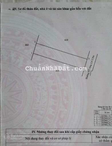 Bán đất hẻm Nguyễn Khuyến, Vĩnh Hải, Nha Trang. DT: 80m2 hướng đông nam. Giá: 1,6tỷ. Lh: 0948918580 Bán đất hẻm Nguyễn Khuyến, Vĩnh Hải, Nha Trang. DT: 80m2 hướng đông nam. Giá: 1,6tỷ. Lh: 0948918580