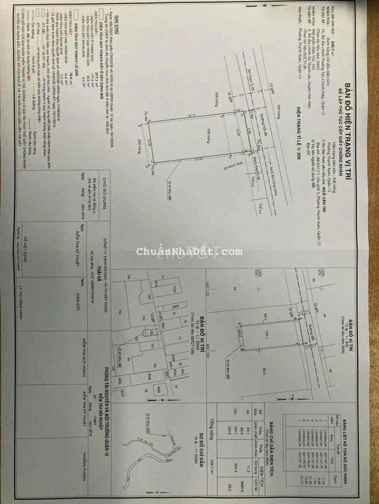 Đất Thổ Cư 10x20 Phường Thạnh Xuân Quận 12 Đất Thổ Cư 10x20 Phường Thạnh Xuân Quận 12