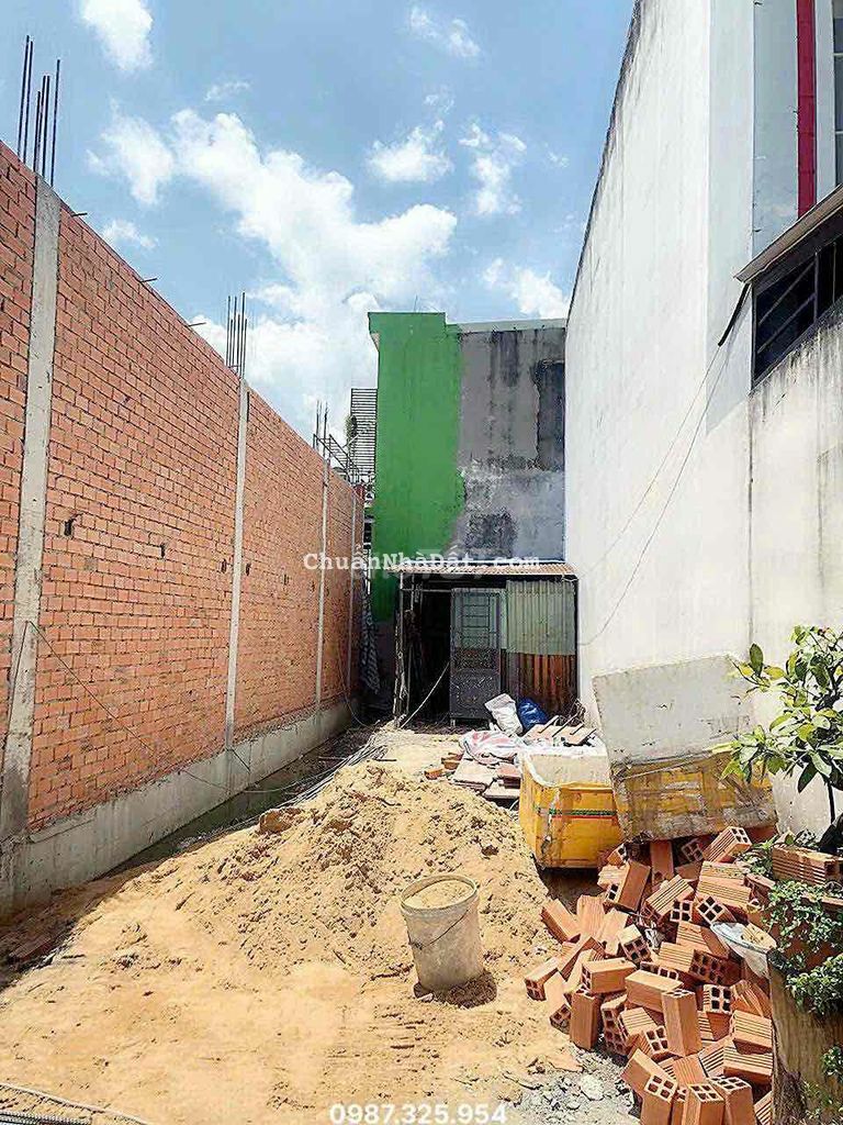 ĐẤT GIÁ RẺ PHƯỜNG THẠNH XUÂN (2.65 tỷ)