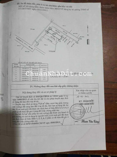 Bán lô đất lọt khe đường TL 15, phường Thạnh Lộc, Quận 12 diện tích khủng