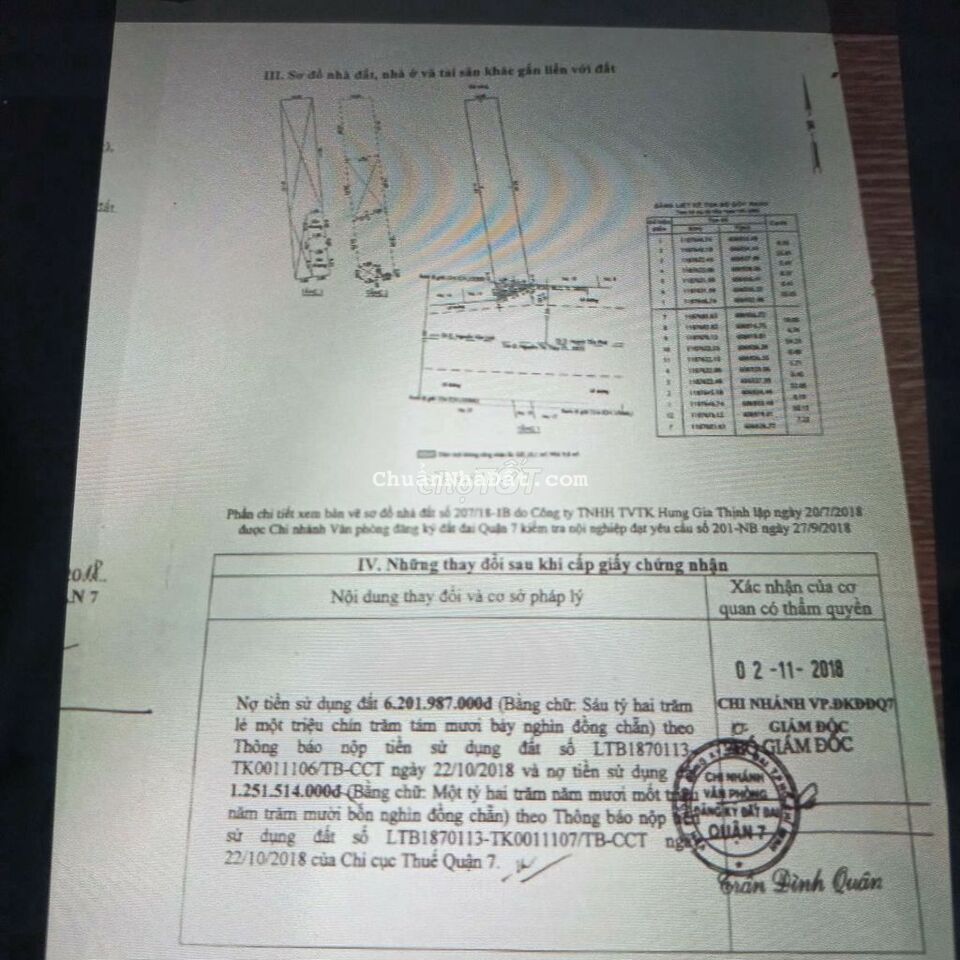 Chủ cần bán tài sản mt đường nguyễn thị thập q7