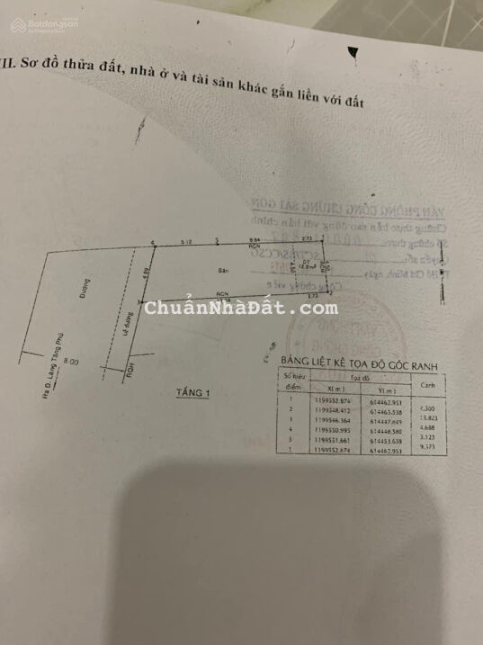 Lô đất khu dân cư Vạn Xuân hẻm 89 đường Làng Tăng Phú