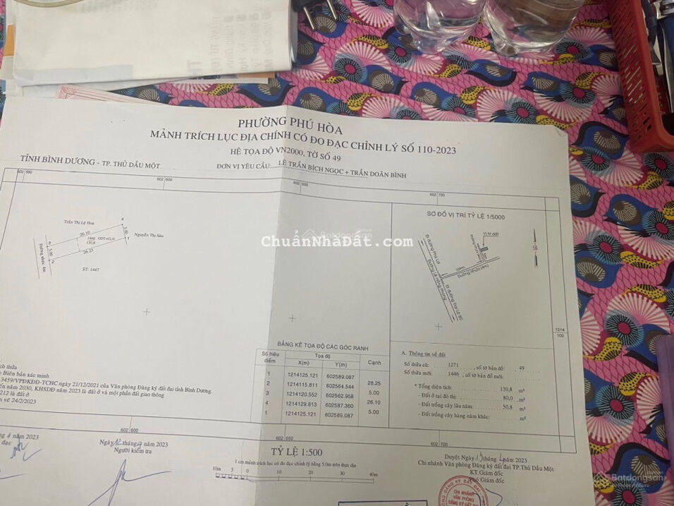 Bán đất Phú Hoà đường nhựa thông 130m2 giá chỉ 2 tỷ 7