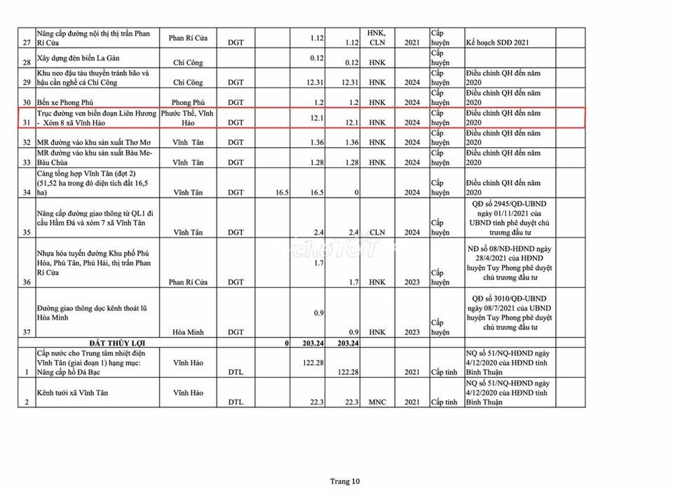 Tôi cần bán lô đất thổ cư 122m2, Đường 29m đi đường ven biển