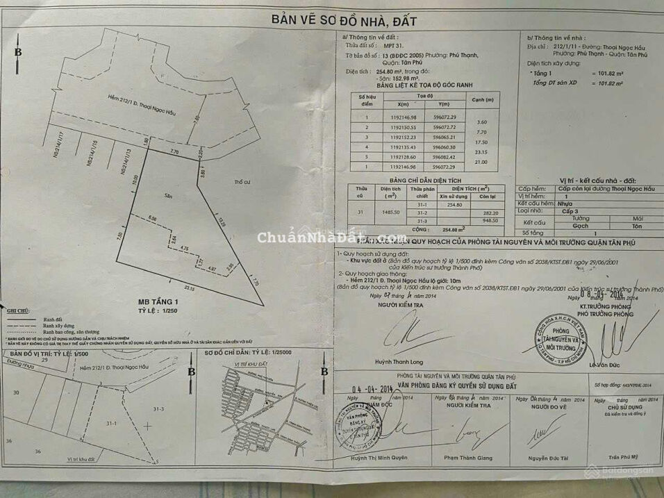 Bán 255m2 đất biệt thự hẻm VIP 212 Thoại Ngọc Hầu, P. Phú Thạnh, Tân Phú