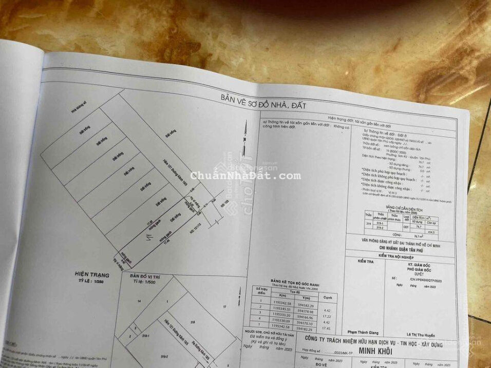 Khu phân lô sát AeonMall Tân Phú; Giá F0 phù hợp mua xây hoặc đầu tư