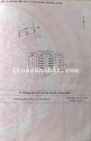 Ngộp nặng cần bán gấp lô đất nơ hậu ở VSIP2A giá 535tr bao giấy tờ Ngộp nặng cần bán gấp lô đất nơ hậu ở VSIP2A giá 535tr bao giấy tờ