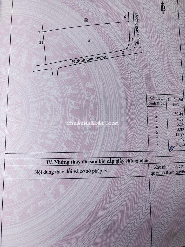 Kẹt tiền bán gấp 1300m2 đất Xuân Thọ chỉ 650 triệu Kẹt tiền bán gấp 1300m2 đất Xuân Thọ chỉ 650 triệu