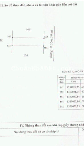 Bán đất KĐT Bắc Vĩnh Hải, Nha Trang DT: 100m2. Hướng đông, đường D3, giá: 34tr/m2, LH: 0931183878