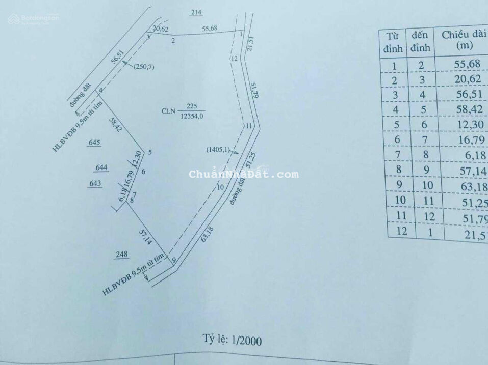 Đv. 10 - 10tỷ300 /12.354m2, 243m mặt tiền đất vườn Bình Phước