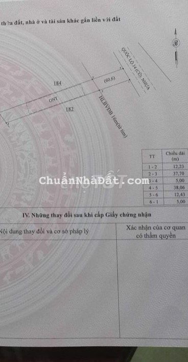 Chủ Cần Ra Lô Đất Giá 160tr/Lô , Dân Cư Đông Đúc, Pháp Lý Rõ Ràng.