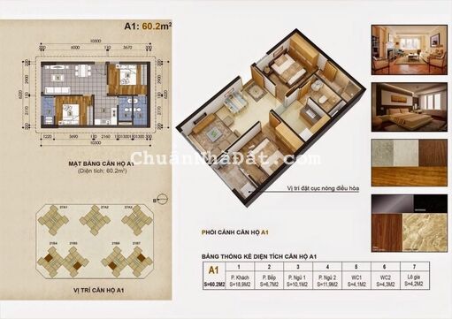 Cần thuê căn hộ fresca river side có nội thất hoặc không Cần thuê căn hộ fresca river side có nội thất hoặc không