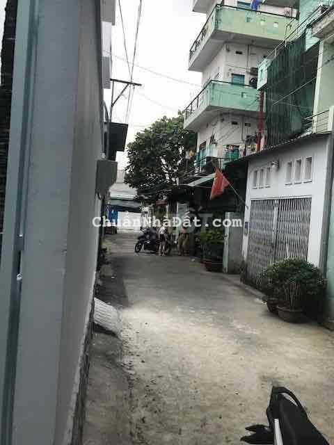 Nhà cấp 4 Dương Quảng Hàm 4x14m hẻm xe hơi giá chỉ 7 triệu Nhà cấp 4 Dương Quảng Hàm 4x14m hẻm xe hơi giá chỉ 7 triệu