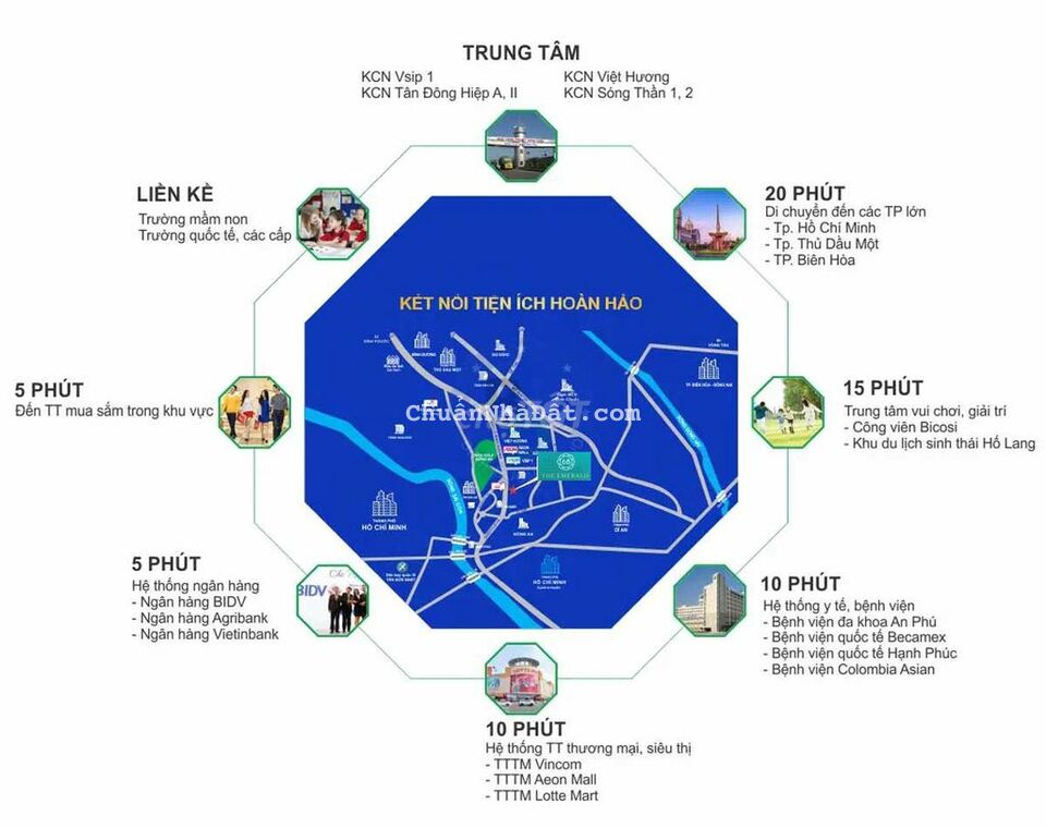 Nhà riêng cho sinh viên, nhân viên, gia đình thuê có 3 phòng, 3WC