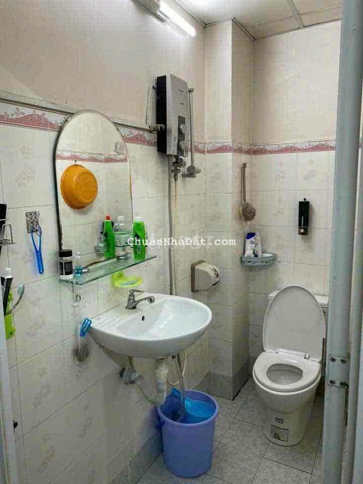 nhà cho thuê hẻm Dương Đức Hiền